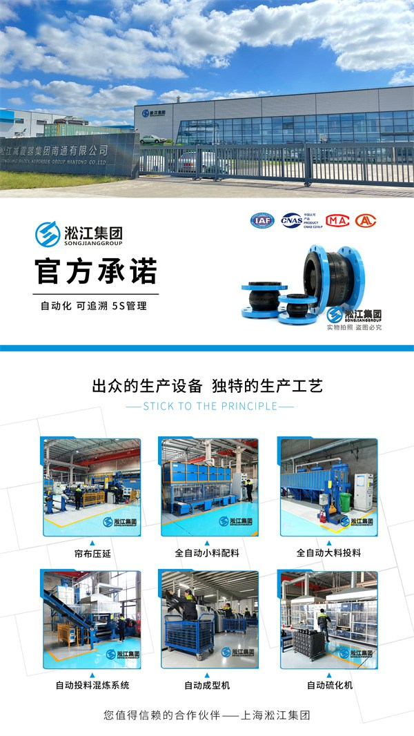 大庆PN25减震器维护生态环境