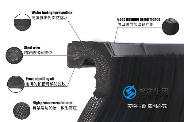 抚州25kg软连工程单位需求量大